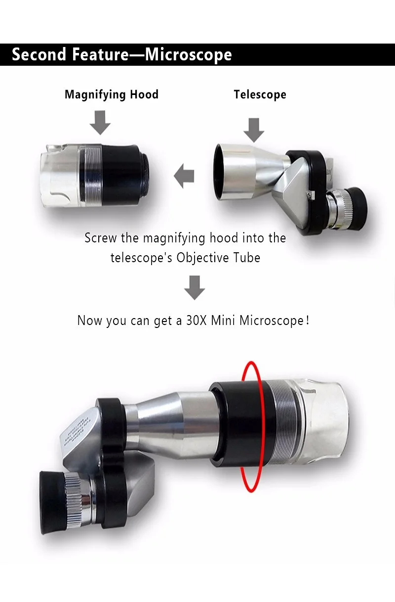 Мини Карманный 8X20 Серебряный Монокуляр Телескоп Мини Монокуляр с увеличительным капюшоном мини-Микроскоп телескоп+ Лупа = микроскоп