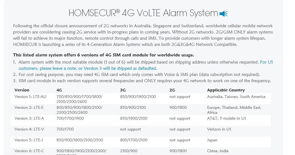 Homsecur беспроводный 4G lcd Охранная сигнализация+ 6 домашних животных PIR датчик GA01-4G-W