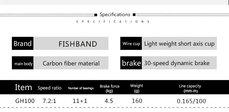 Fishband GH100 GH150 катушка микро-материал вода 7,2: 1 графит для колес ультра-легкий метание динамический Магнитный тормозной барабан для наматывания удочки