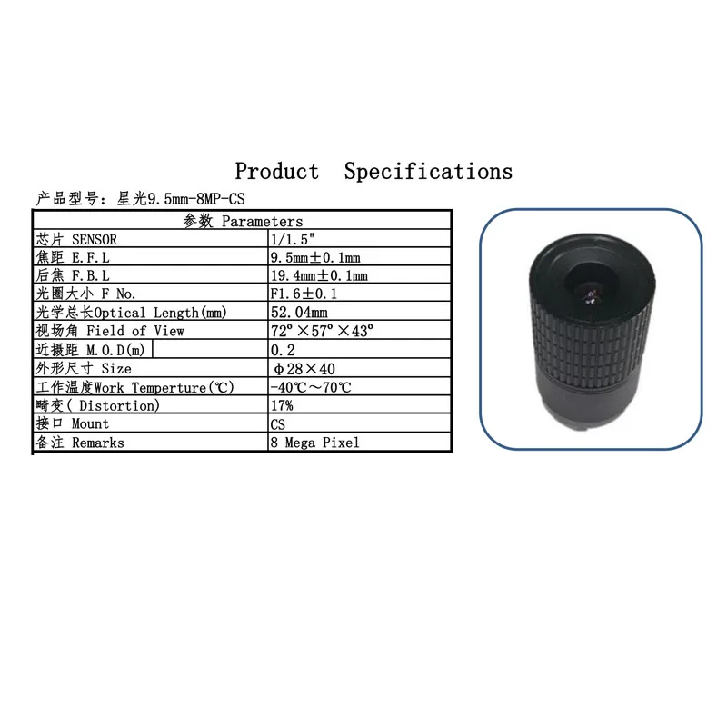 2019 новый продукт 1/1.5 &quotF1.6 8MP 9 5 мм объектив камеры видеонаблюдения с промышленным