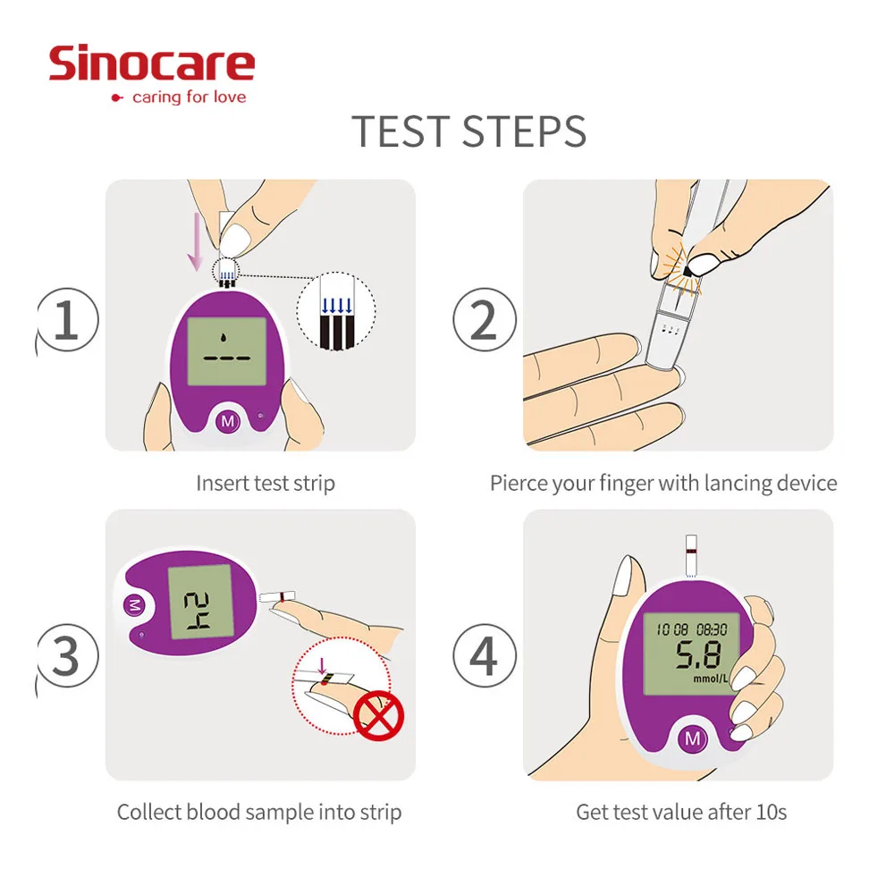 SINOCARE Anwen Codefree Blood Glucose Meter Glucometer with Vial Test Strips Free Lancets for Parents Diabetics Seniors Pregnant