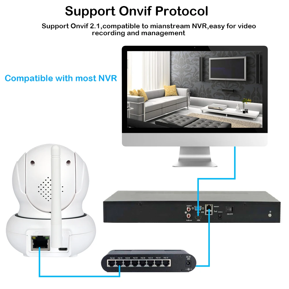 1080P Wifi PTZ IP камера слежения за лицом P2P Беспроводная onvif Сетевая безопасность