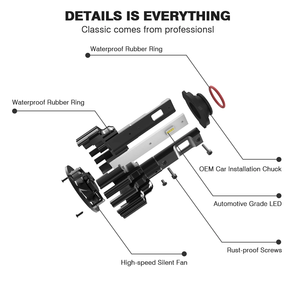 NOVSIGHT 100 Вт 20000LM 9005 светодиодный фары Противотуманные фары 6000 К светодиодный фары