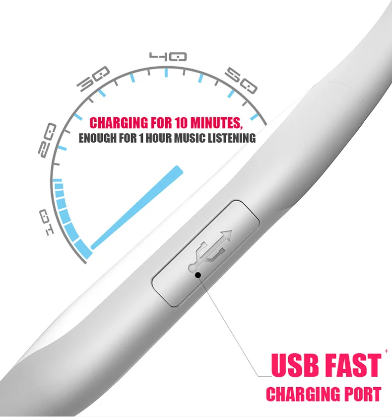 BH128 беспроводные наушники bluetooth 5,0 с шейным ремешком, водонепроницаемые наушники с костной проводимостью, стереогарнитура с микрофоном