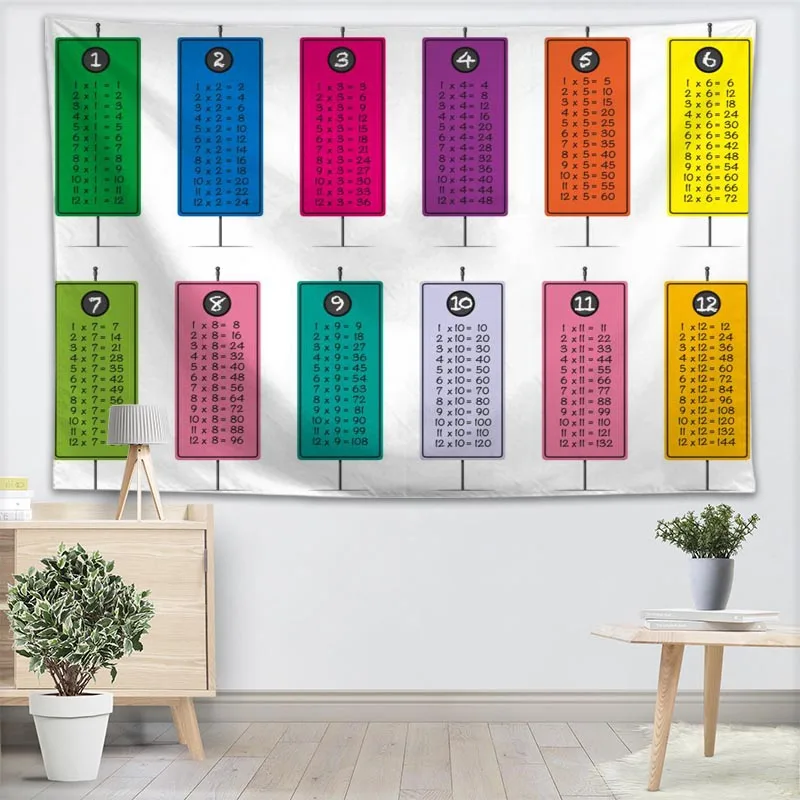 Красивый настенный гобелен с умножением украшение для дома настенное