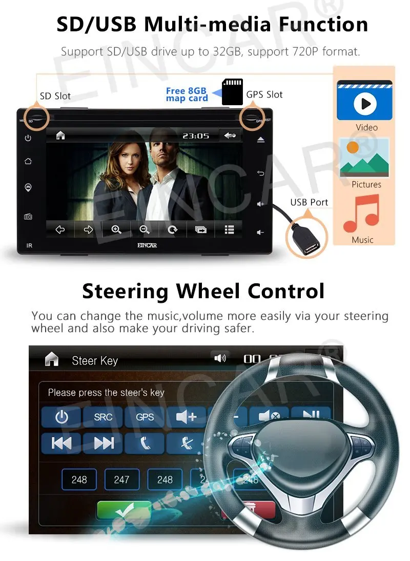 2din Новый универсальный автомобильный радиоприемник двойной dvd плеер с двумя