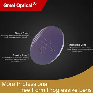 1.61 Супер-Жесткие Цифвой Сводной Нет Нескольких Фокусное Индивидуальные С АНТИ покрытие 2 Шт.