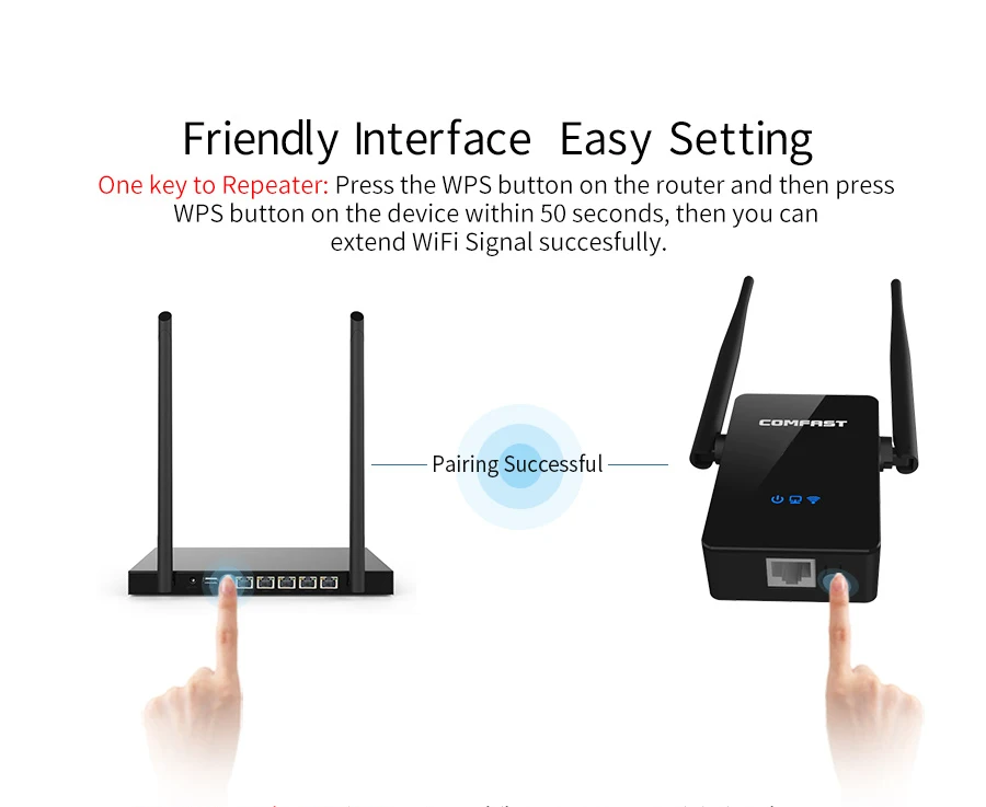 Comfast 750 Мбит/с беспроводной Wifi удлинитель/ретранслятор/маршрутизатор двухдиапазонный Wifi диапазон расширитель сигнала Усилитель 2* 5dbi внешние антенны