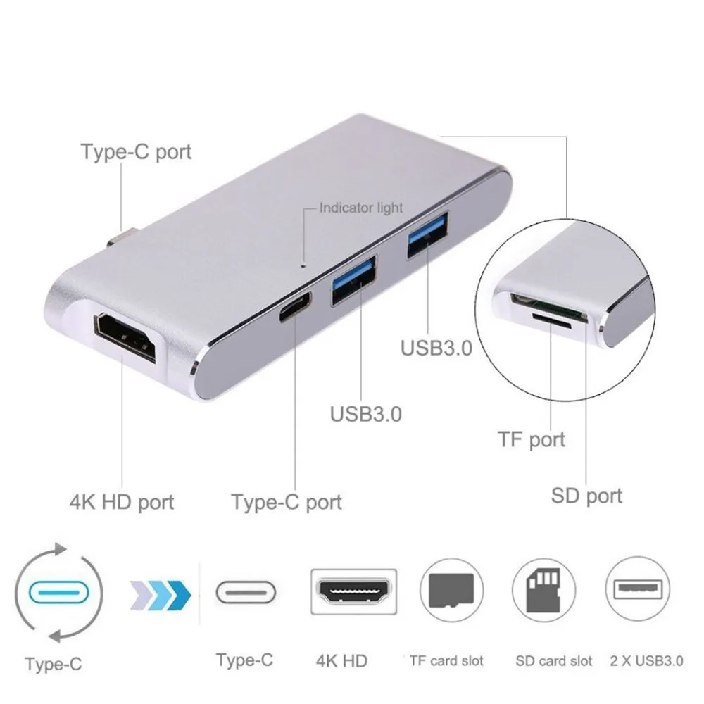 2 USB 3 0 Порты и разъёмы Тип C концентратор адаптер для MacBook 4 К HDMI сквозной зарядки/SD +