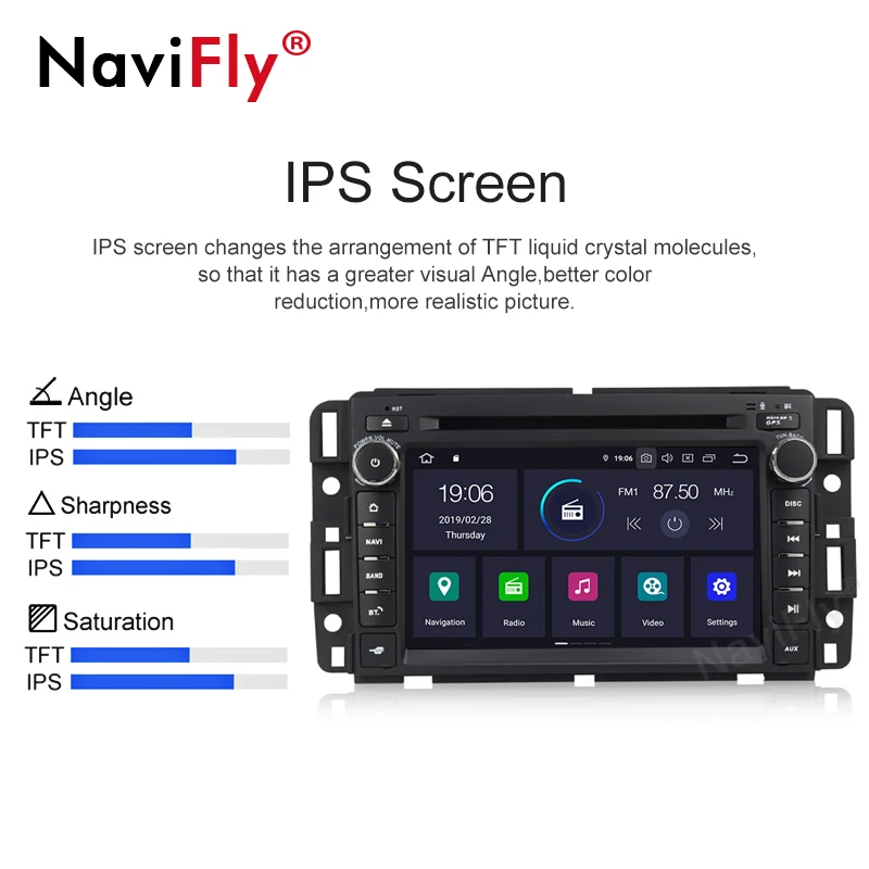 2din Android 9 0 IPS DSP автомобильный радиоплеер GPS навигация для Chevrolet Tahoe Traverse BUICK Enclave GMC
