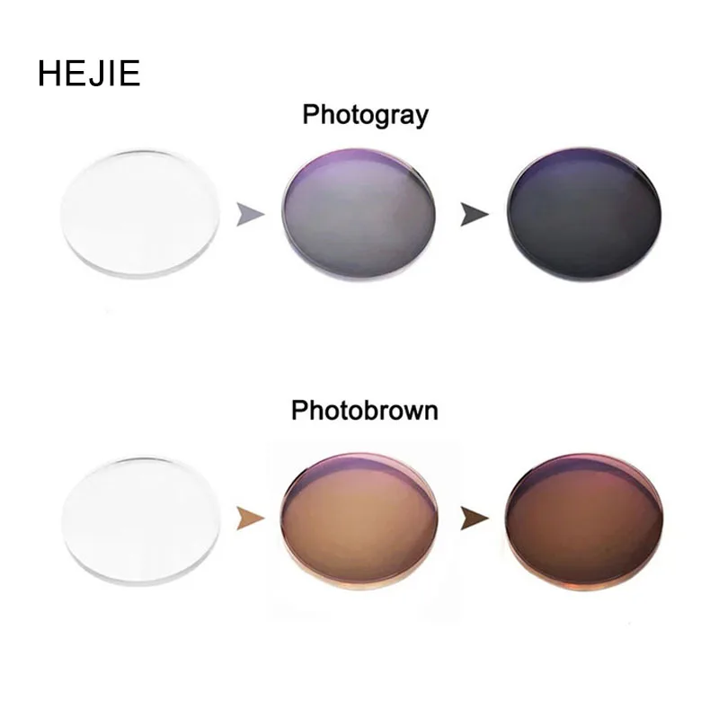 1 56 фотохромные оптические Линзы для очков с переходом близорукости
