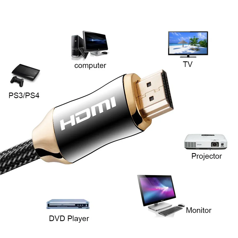 UYG Кабель HDMI 4 К оптический кабель аудио Коммутатор мужчинами 0 5 м 1 2 3 8 10 Displayport/HDMI |