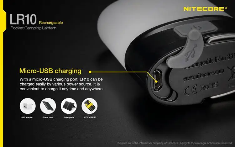 Топ продаж NITECORE LR10 250 люмен 9xled ультратонкое естественное освещение CRI фотографии огни USB Перезаряжаемые Открытый лагерь ультра компактный многоцелевой Фонари