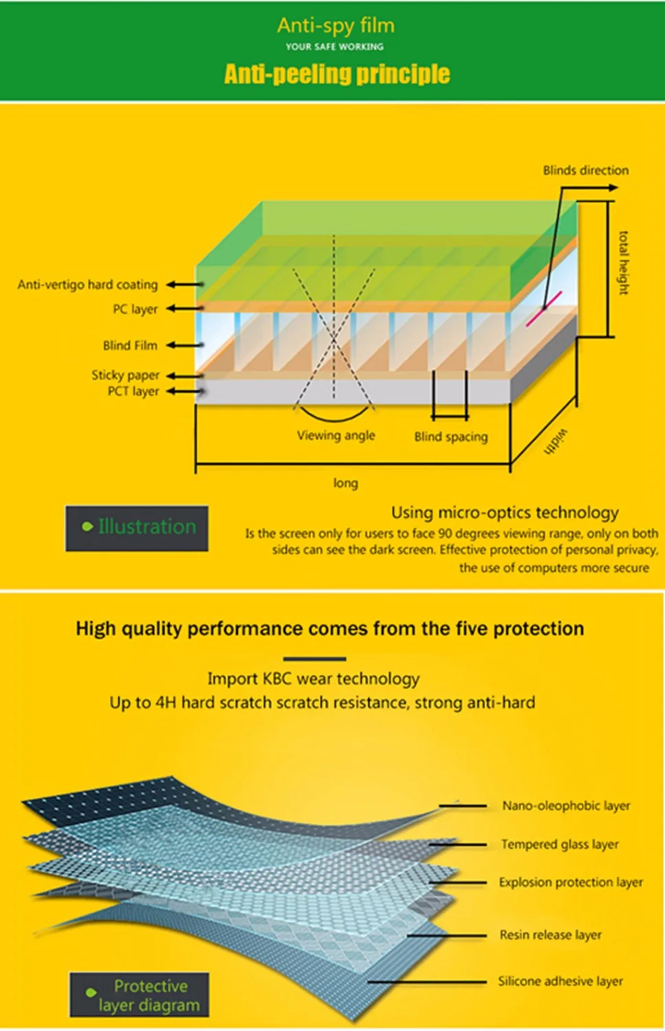 23 8 inch 52 70cm29 64cm screen protectors laptop privacy computer monitor protective film notebook computers privacy filter free global shipping