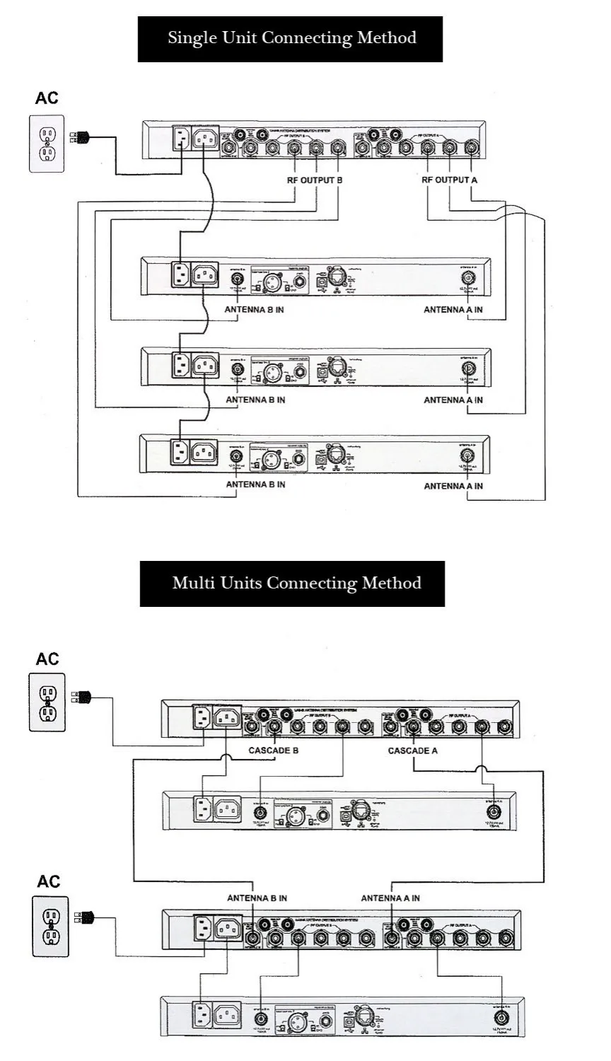 Усилитель распределительной антенны Bolymic 4-канальный разветвитель микрофонный