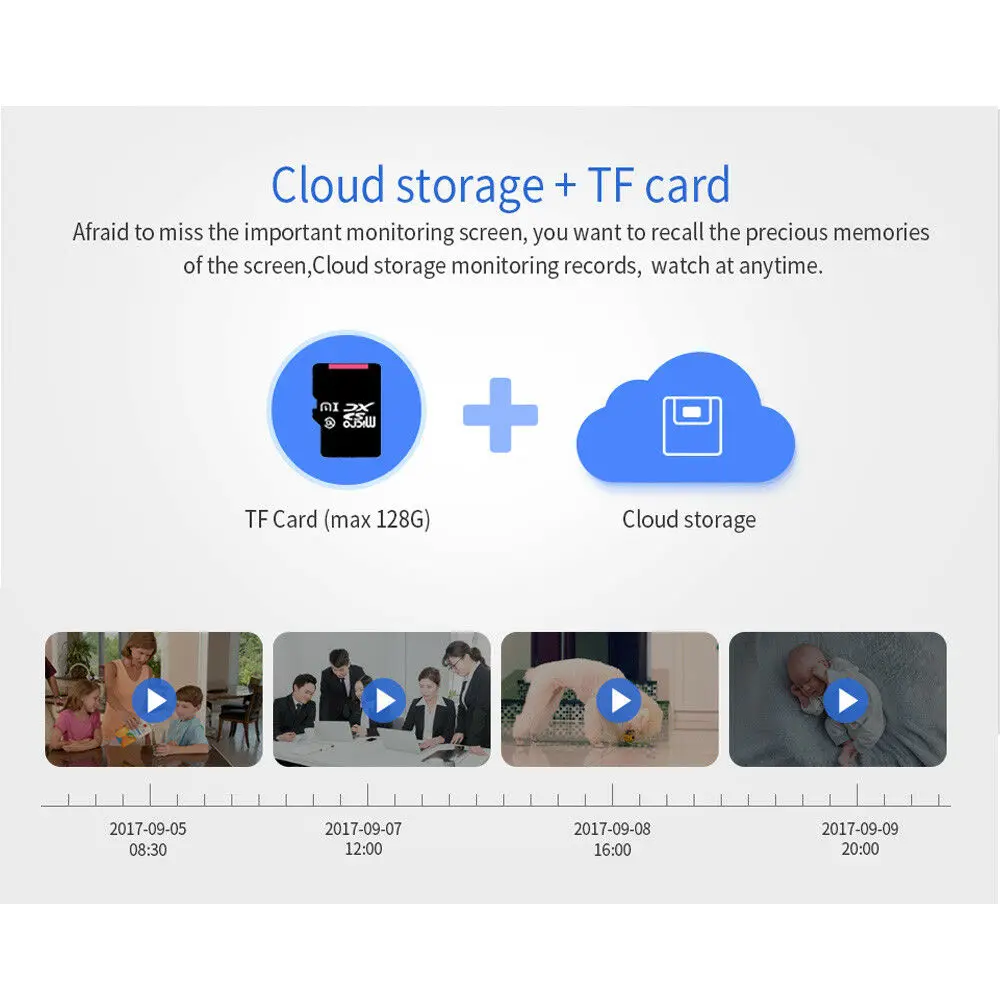 Эйедея 720 P/1080 P IP Камера Водонепроницаемый двойной белый ИК свет Wifi 2 способа Аудио