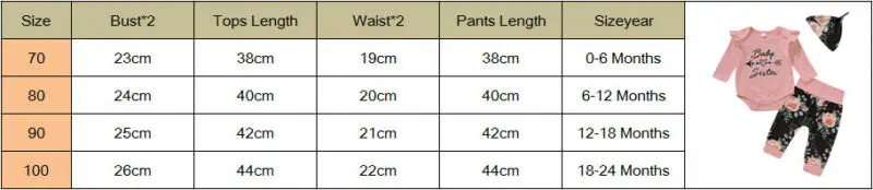 Комбинезон детский с коротким рукавом круглым вырезом и длинными штанами 4 шт. |