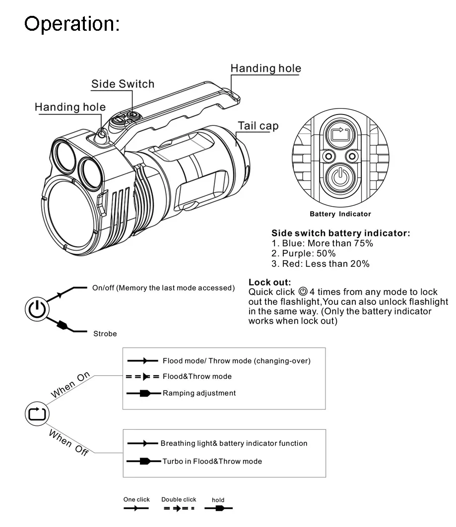 Манкер MK39 Ranger 6000 люмен CREE XHP35 HI+ 8x CREE XHPG3/8x Nichia 219C светодиодный фонарик прожектор 18650 Фонари светодиодный