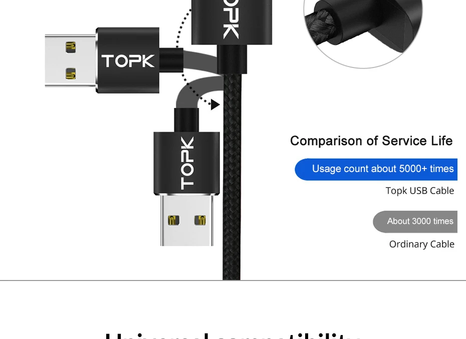 Магнитный usb-кабель TOPK l-типа для iPhone x xs Type C Micro USB для Xiaomi Samsung Galaxy S9 S8 Plus Huawei Usb C зарядный кабель