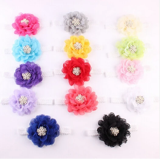 Повязка на голову для девочек кружевная широкая с жемчужинами ободок большим