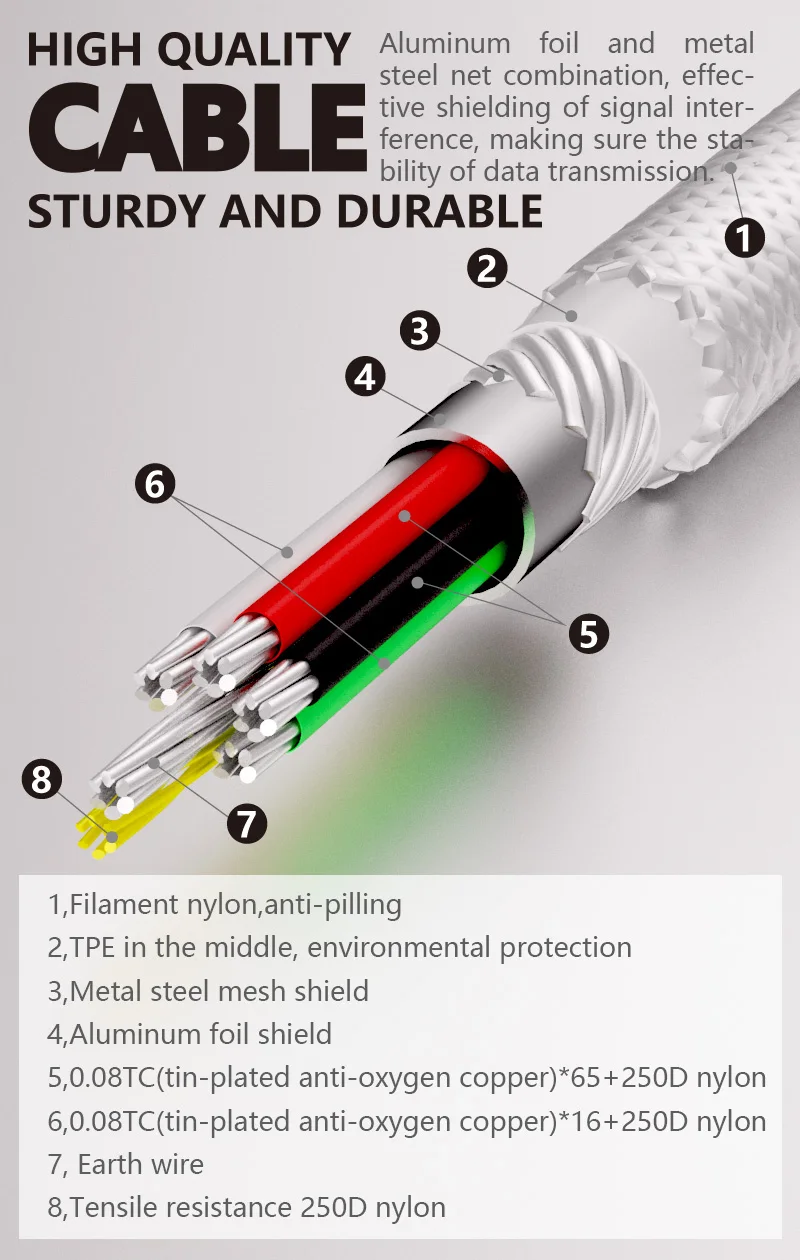 Скад Кабель Micro-USB для Мобильный телефон USB кабель Micro USB зарядный Дата кабель передачи мобильный телефонный кабель для зарядки и передачи данных для USB микроустройства