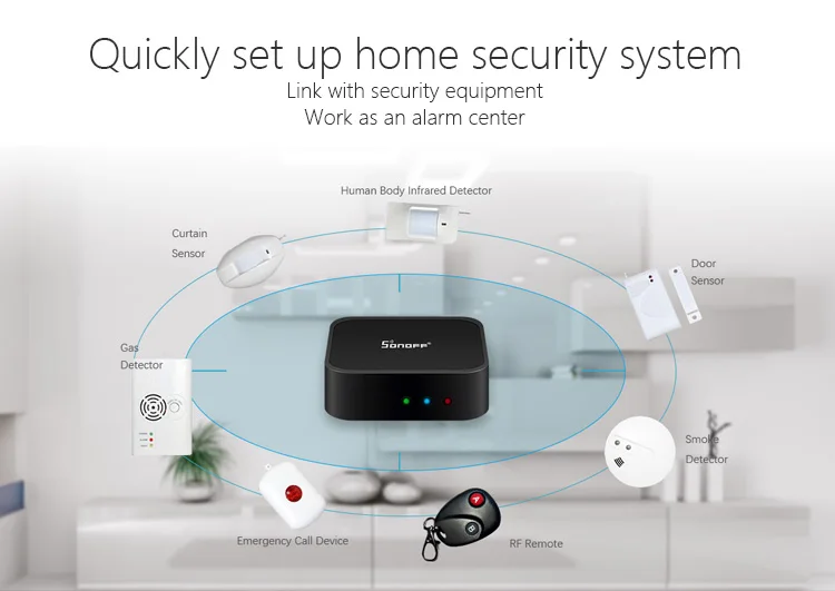 SONOFF РЧ мост WiFi 433 МГц Замена умный дом автоматизация Универсальный Wifi