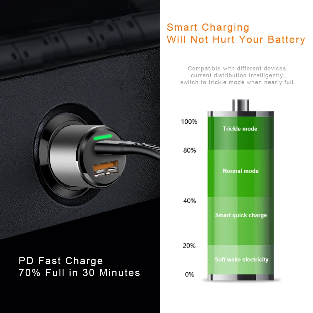Dpower USB быстрое автомобильное зарядное устройство Быстрая PD3.0 для iphone samsung huawei