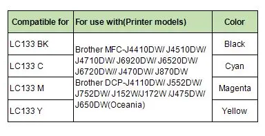 YOTAT 1 комплект совместимый картридж с чернилами LC133 LC131 для Brother MFC-J4410DW J4510DW J4710DW J6920DW J6520DW J6720DW J470DW