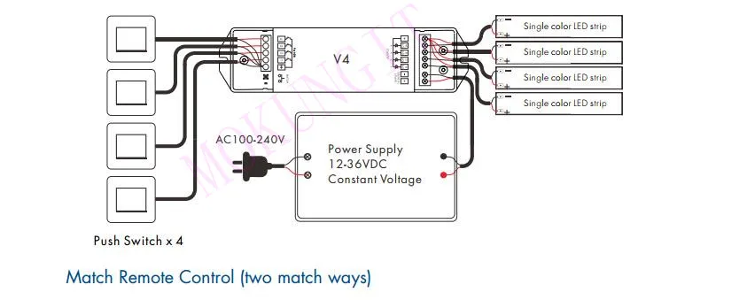4CH* 5A 12-36VDC CV контроллер V4 Затемнение/Цветовая температура/RGB/RGBW 2,4 GHz RF беспроводной приемник 4 в 1 контроллер высокой мощности V4