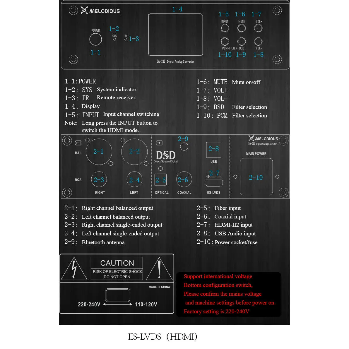 Nobsound Hi-Fi ES9038PRO сбалансированный ЦАП USB аудио декодер Bluetooth DSD512/PCM768K пульт дистанционного управления