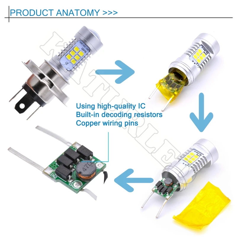 2pcs H4 9003 HB2 Led Bulb For Cars Fog Light DRL Driving Daytime Running Lights Xenon White 6000K Single Beam Lamps |