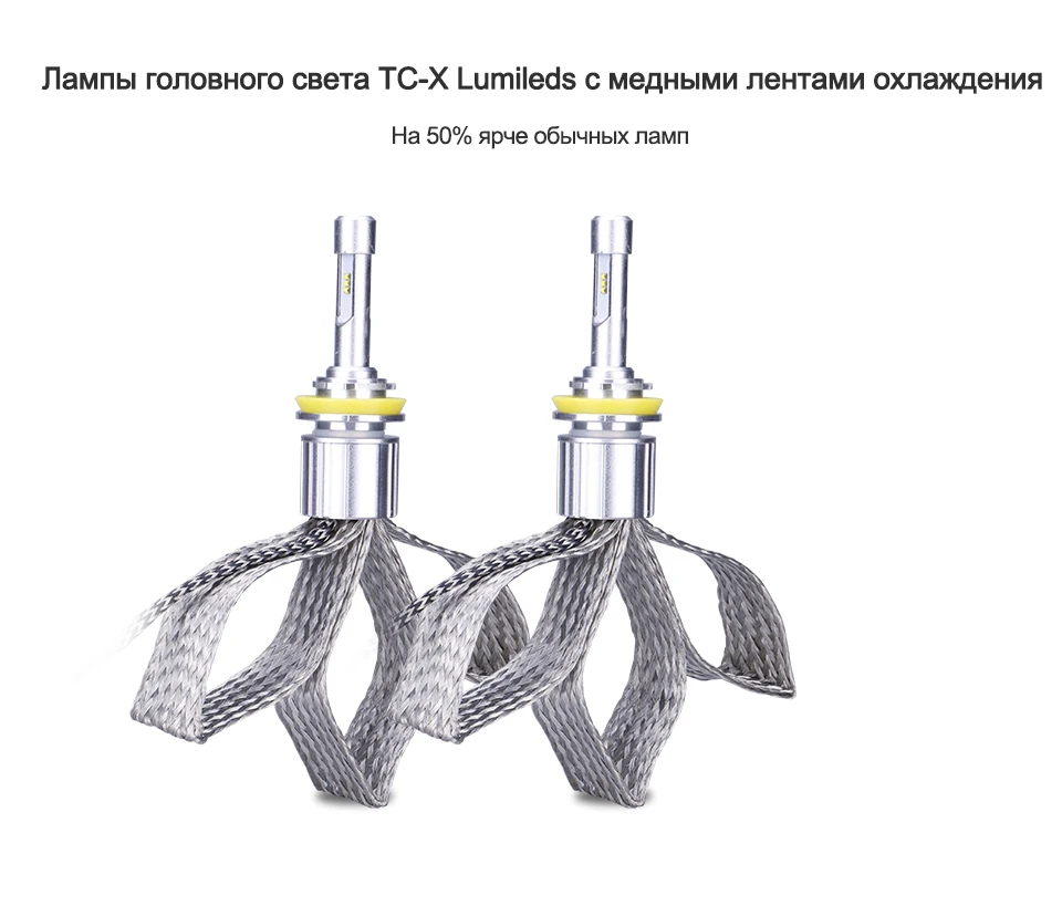 TC-X D2S H7 H11 Светодиодный светильник H1 H3 головной светильник для автомобиля 12 в лед ptf D2S D4S диодные лампы с luxion ZES чип лампы Авто продукты