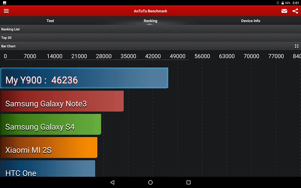 HD 1920*1200 ips Android 8,0 10 дюймов планшет 4 аппарат не привязан к оператору сотовой связи MT6797 Deca Core, размер экрана 4 Гб Оперативная память 128 Гб Встроенная память 8MP Wi-Fi gps планшеты 10,1+ подарки