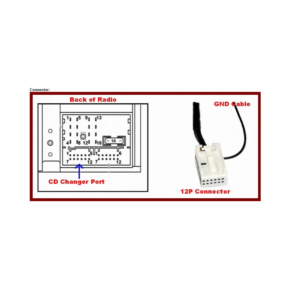 12 контактный Автомобильный USB кабель Aux in адаптер mp3 плеер радио интерфейс для VW Audi