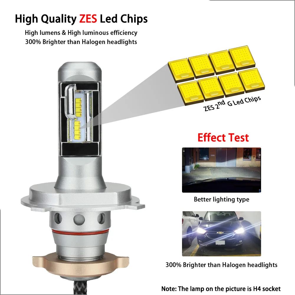 Zdatt H4 Светодиодная лампа H11 безвентиляторный автомобильный светильник Canbus 9005 9006 H1