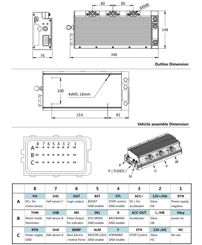 APT контроллер 96600 для 8000 Вт 96 в BLDC мотор