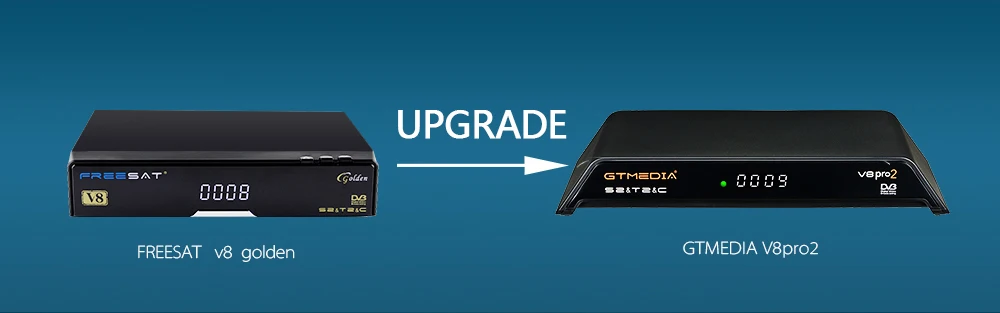 GTmedia V8 Pro2 декодер DVB-S2/T2Cable DVB-S2X Встроенный Wi-Fi, H.265 Поддержка интерактивное телевидение CCcam ключ powervu, biss спутникового телевизор