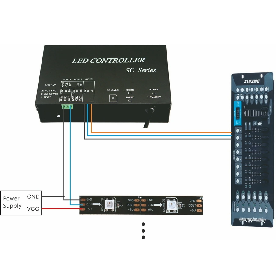 Светодиодный контроллер работает с DMX512 консоль занимает 7 каналов Поддержка