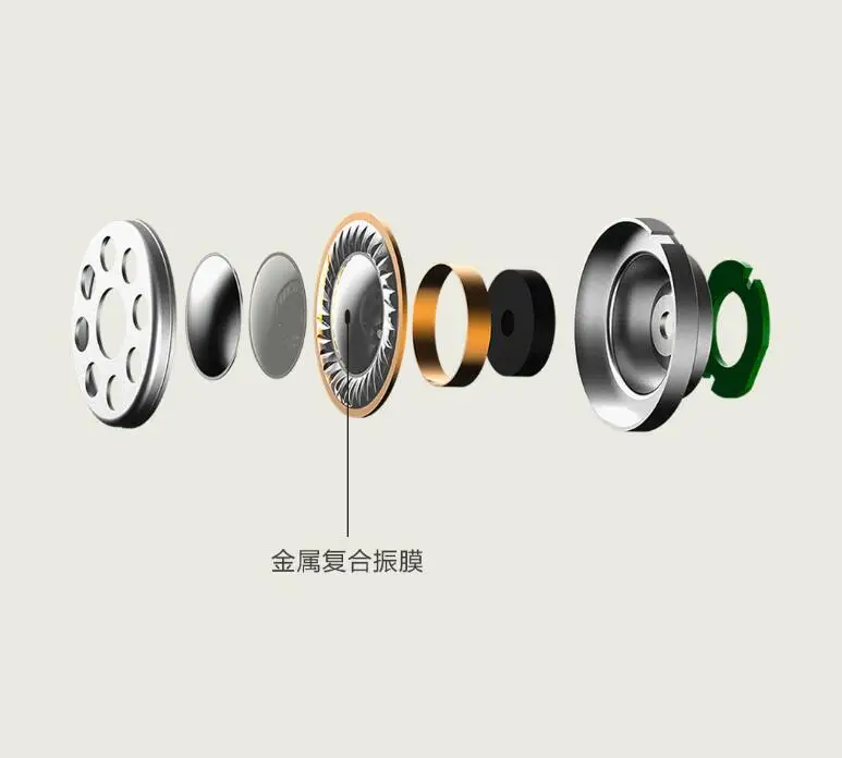Xiao mi Piston наушники type-C версия mi 3,5 мм свежее издание наушники гарнитура с mi c для Xiaomi mi 6/8 huawei наушники вкладыши