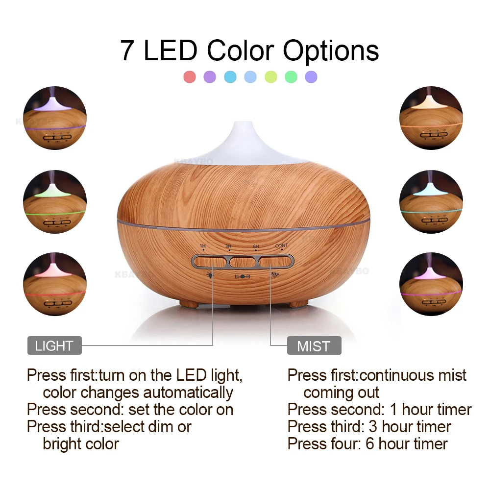 KEBEIER 300ml Air Humidifier Essential Oil Diffuser Ultrasonic Cool Mist LED Night Light for Office Home Bedroom Room |