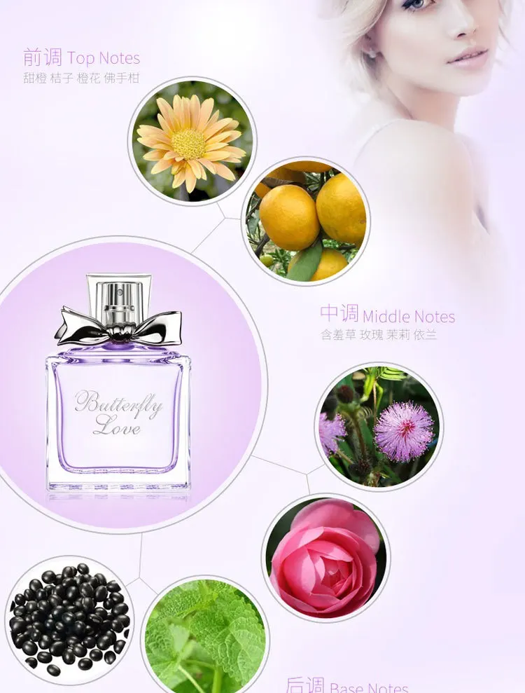 50ml Lasting Female Perfumed Parfum Fresh Elegant Fragrance Spray for Women Antiperspirant In Bottles Atomizer