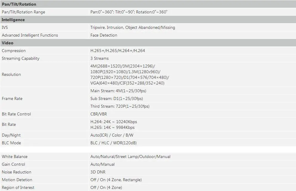 IPC-HFW4431E-SE 4mp Пуля IP камера POE sd слот для карт H265 IR40M Замена IPC-HFW4431E-S IPC-HFW4421E Мини Пуля
