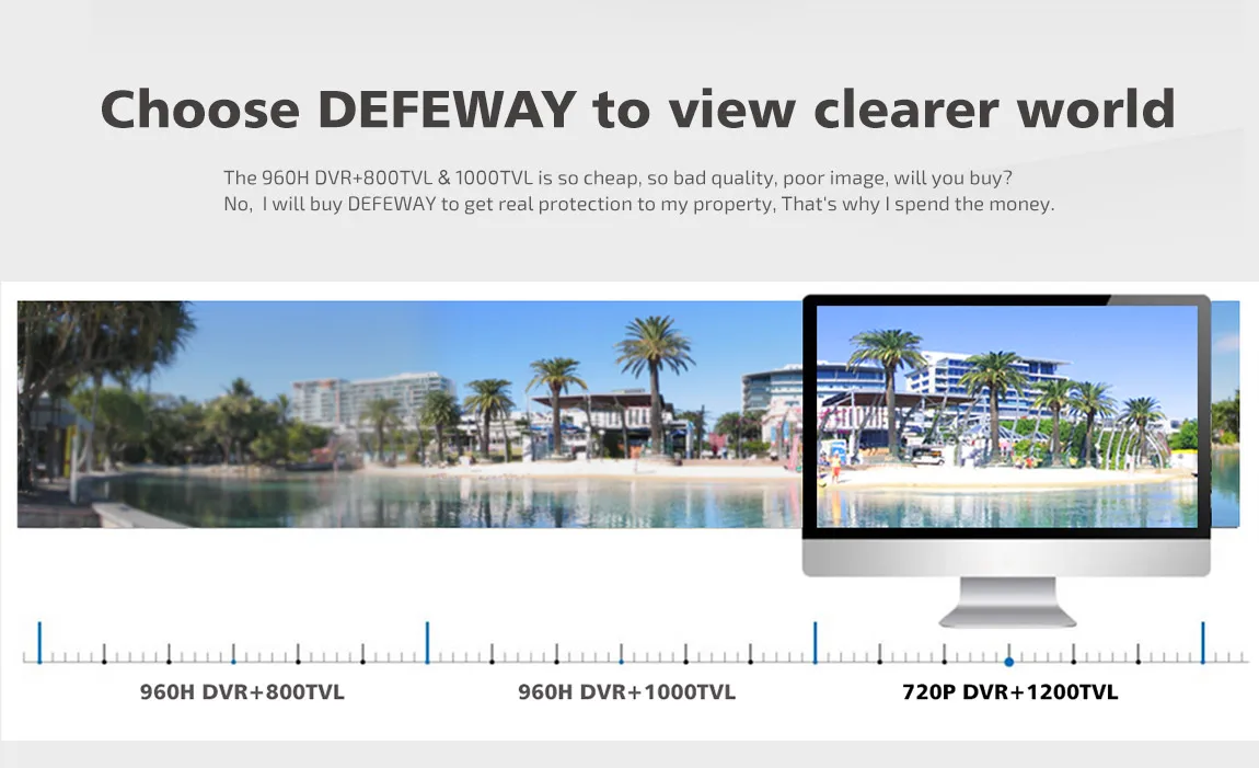 DEFEWAY 1200TVL 720P HD наружного наблюдения безопасности Камера Системы 8-канальный сетевой видеорегистратор 1080N HDMI CCTV DVR комплект 8CH AHD Камера набор
