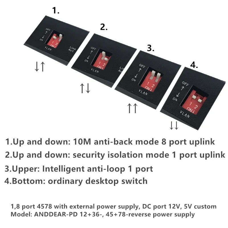 12V24v8 порт обратное POE Питание переключатель источник Питания Беспроводная маршрутизация ap Haikang сетевая камера изоляция защита от молнии два источника питания