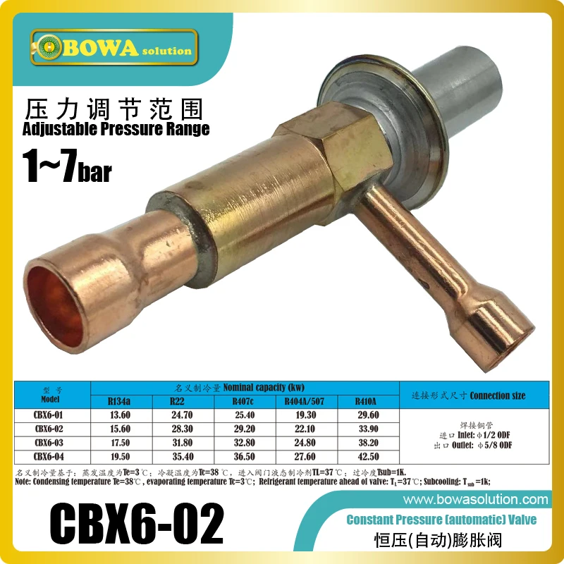 Клапаны постоянного давления обеспечивают прямую смесь испарителя путем обхода