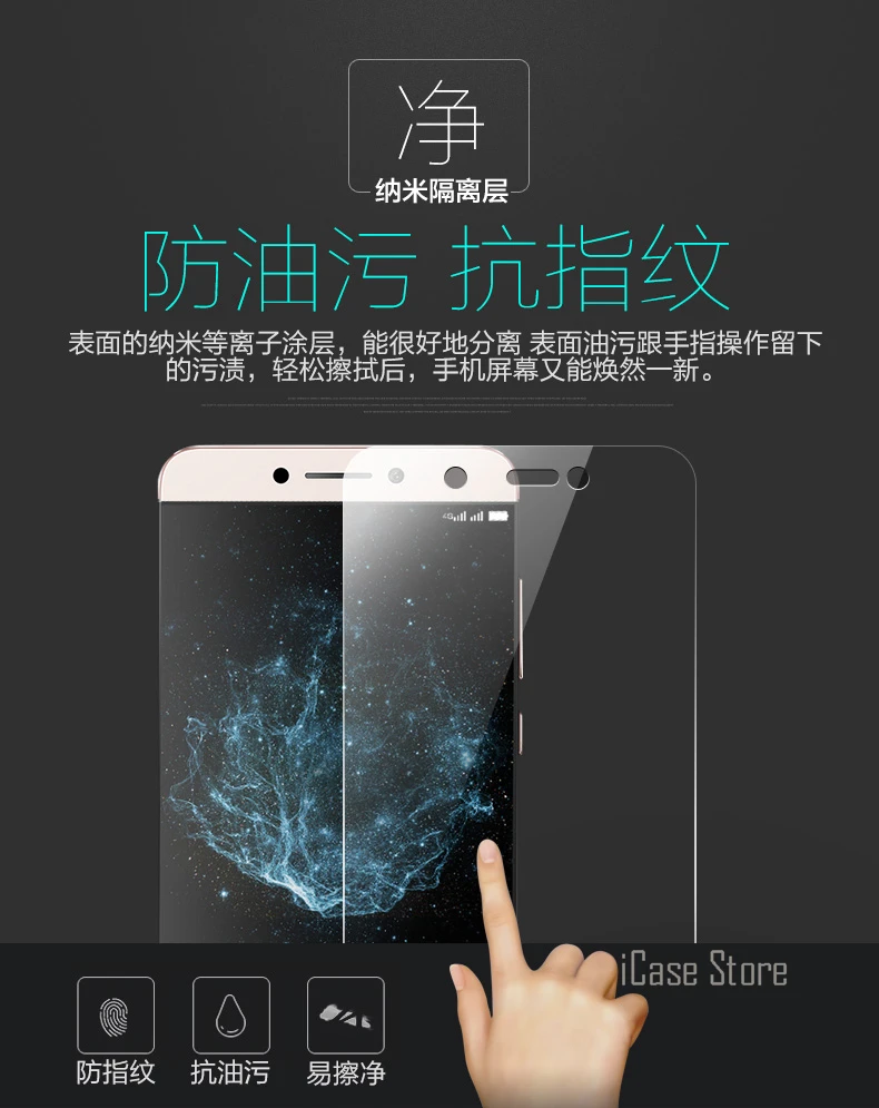 Абсолютная новинка! Премиум закаленное Стекло Экран протектор для LeEco Le 2 Pro LE 3 Max