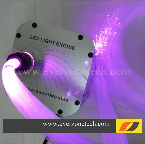 0 75 шт. светодиодный ные волоконно светильник оптические лампы 900 мм * 6 м|light engine|fiber