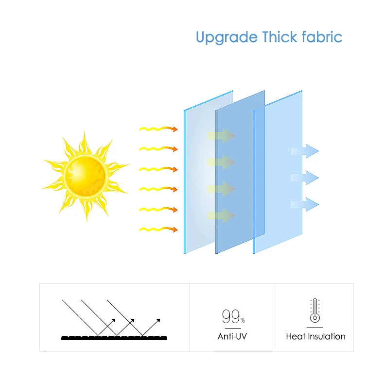 SUNFREE Пружинные рулонные шторы система экономии труда Автоматическая рольставни для офиса/Kitch/спальни сделано для измерения
