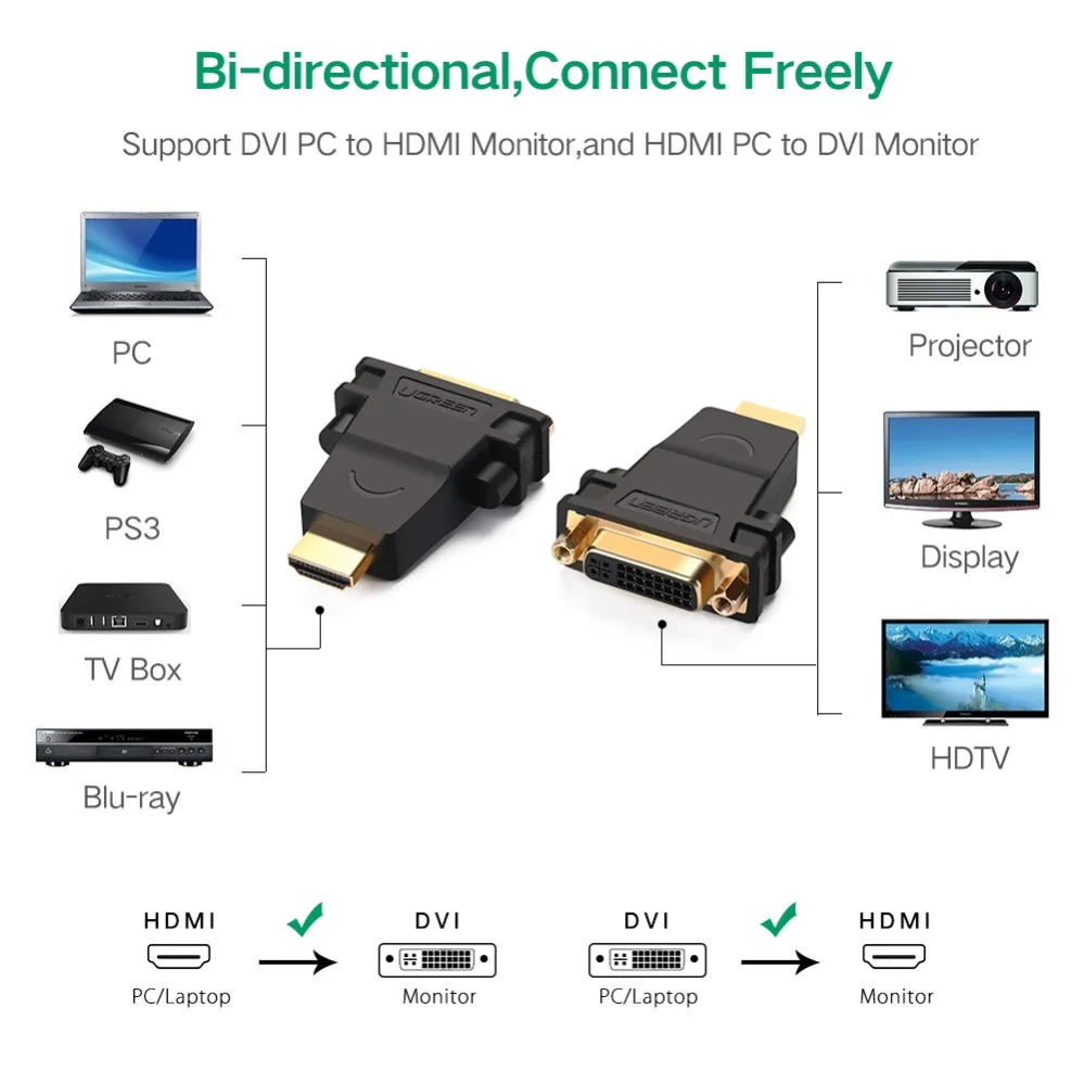 Ugreen HDMI к DVI конвертер «Папа-мама» адаптер 1080P разъем для HDTV DVD проектор HDMI к DVI адаптер DVI 24+ 5 к HDMI