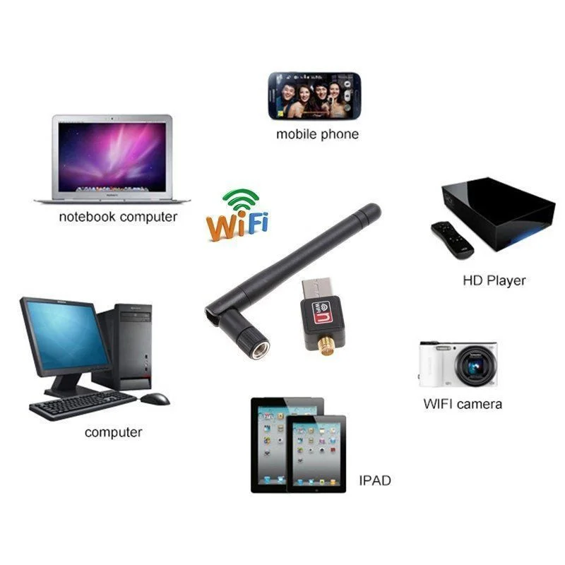 USB Wi Fi адаптер с антенной 2 дБ|Сетевые карты| |